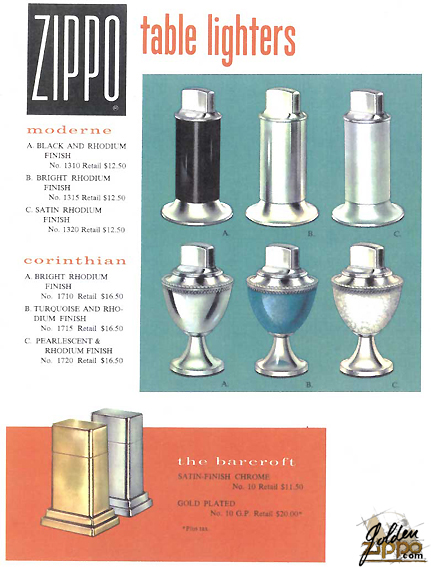 Zippo de table  pub